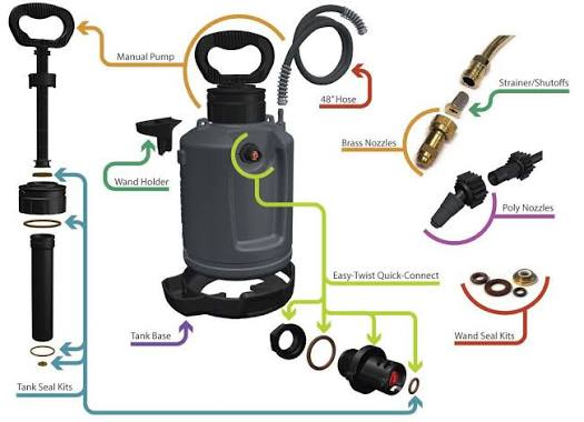 Sprayer